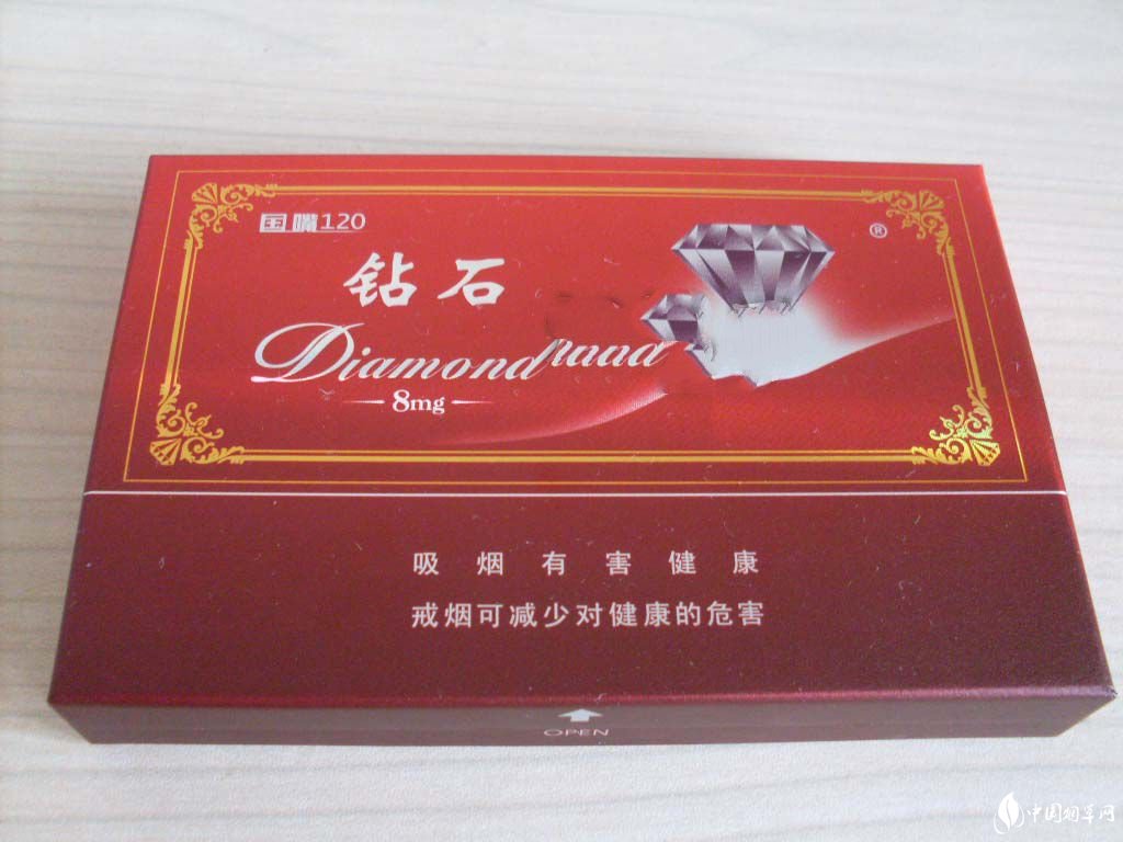 哪里进口香烟好买到