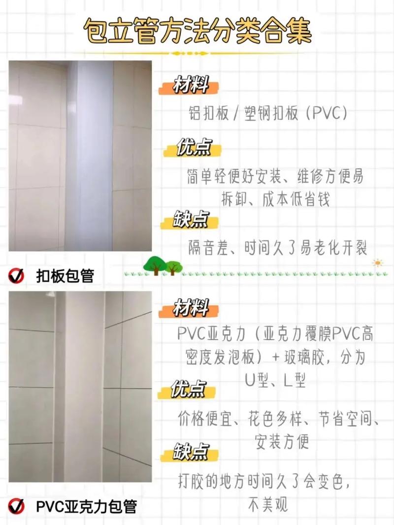 怎样包室外烟筒管道【怎样包室外烟筒管道处理】
