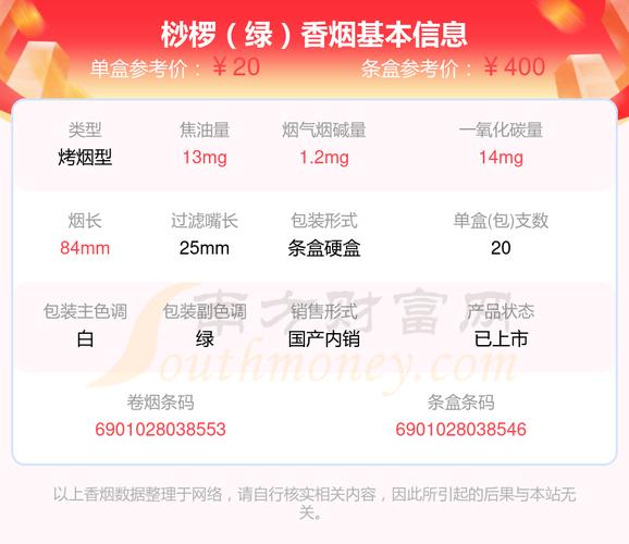越南代工桫椤香烟价格(越南代工桫椤香烟价格一览表)